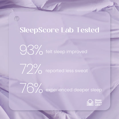 Dream Valley® Outlast® Deep Sleep Cooling Comforter/Blanket-Lavender Fog