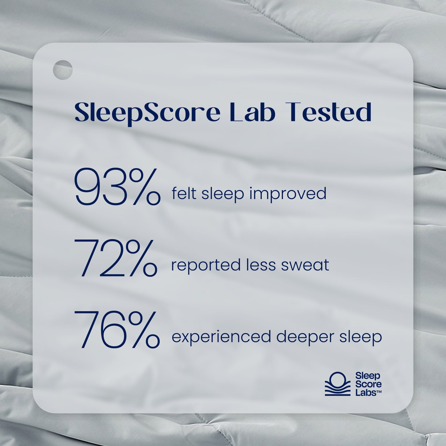 Dream Valley® Outlast® Deep Sleep Cooling Comforter/Blanket-Grey