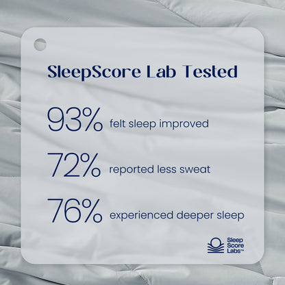 Dream Valley® Outlast® Deep Sleep Cooling Comforter/Blanket-Grey