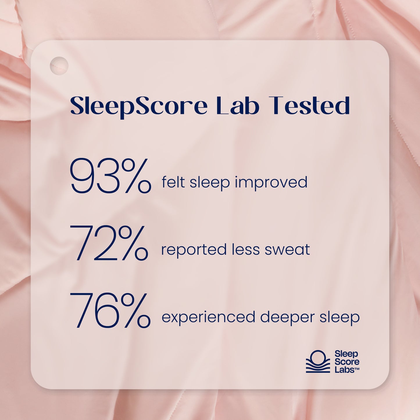 Dream Valley® Outlast® Deep Sleep Cooling Comforter/Blanket-Pink Blush