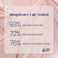 Dream Valley® Outlast® Deep Sleep Cooling Comforter/Blanket-Pink Blush