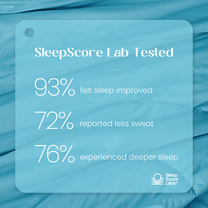 Dream Valley® Outlast® Deep Sleep Cooling Comforter/Blanket-Dream Blue