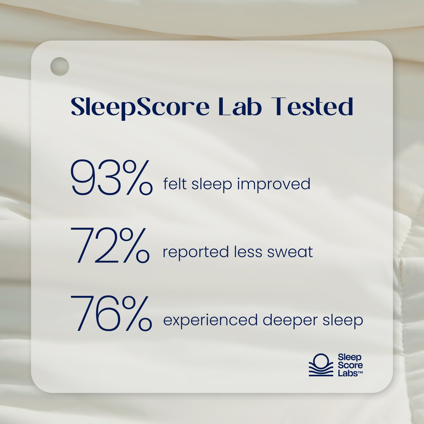 Dream Valley® Outlast® Deep Sleep Cooling Comforter/Blanket-Ivory