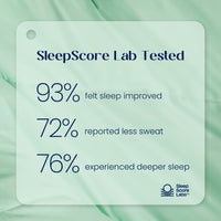 Dream Valley® Outlast® Deep Sleep Cooling Comforter/Blanket-Mint Macaron