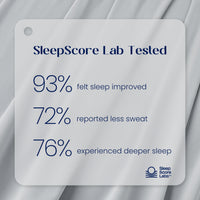 طقم ملاءات سرير ووسائد تبريد من دريم فالي® - رمادي