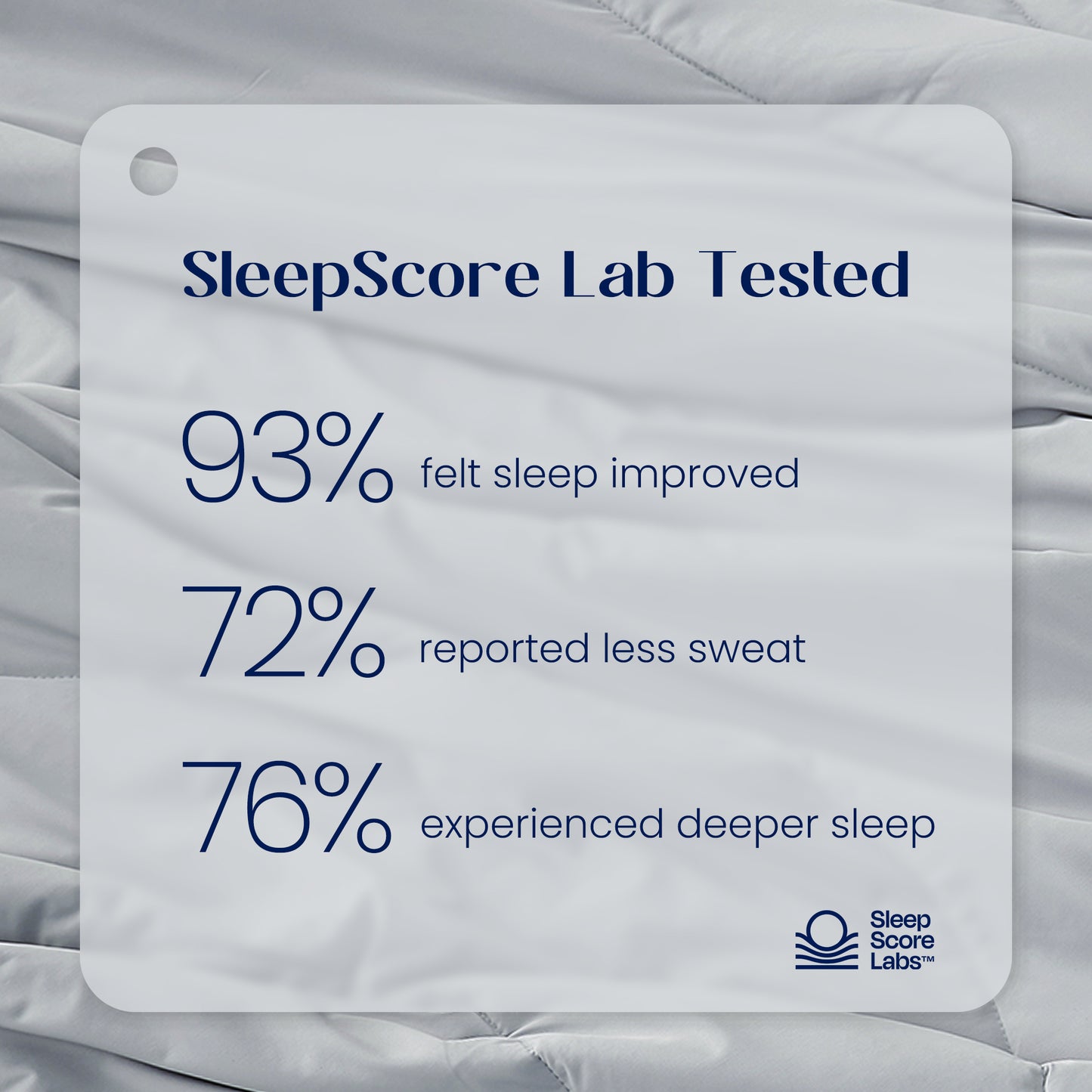 Dream Valley® Outlast® Deep Sleep Cooling Comforter-Grey