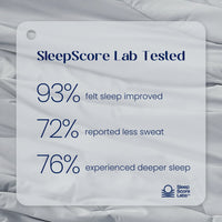 Dream Valley® Outlast® Deep Sleep Cooling Comforter/Blanket