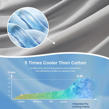 لحاف سورونا® المصنوع من الألياف الطبيعية فائق التهوية والبرودة - رمادي بارد
