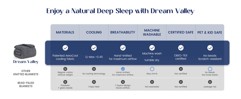 Enjoy a Natural Deep Sleep with Dream Valley