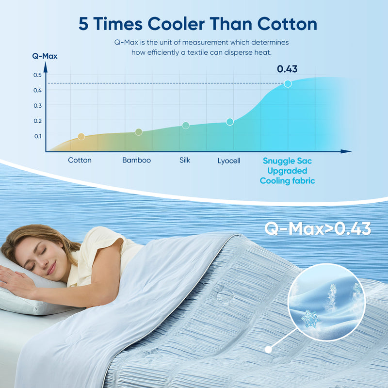 Striped Breathable Cooling Comforter-Blue