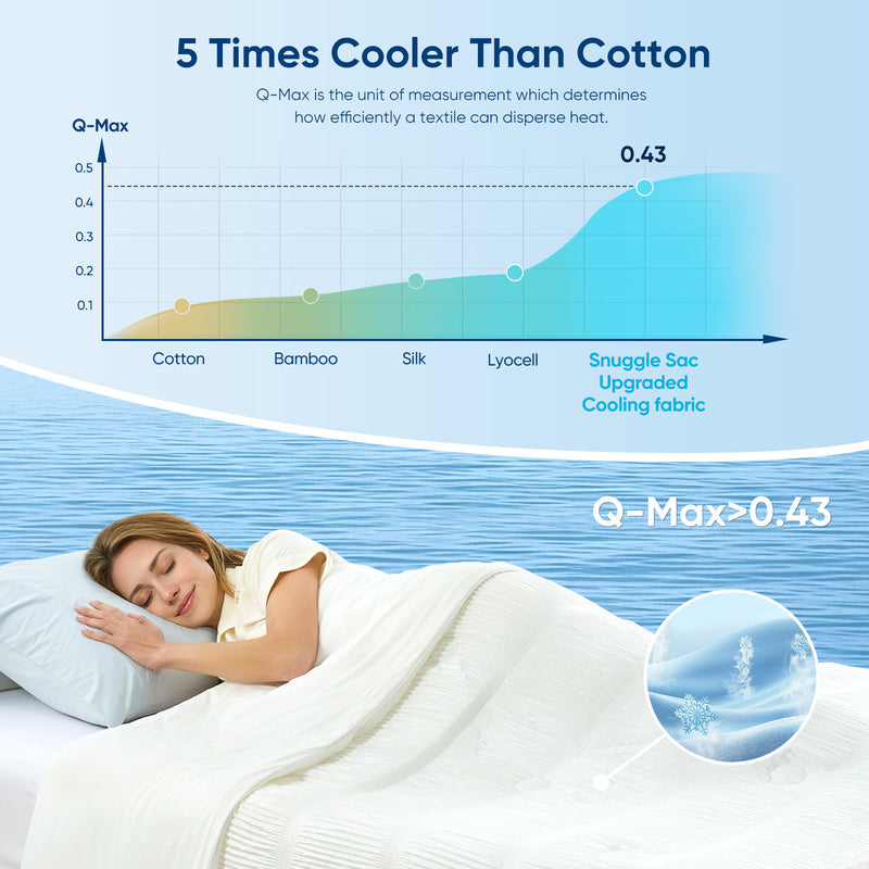 Striped Breathable Cooling Comforter-White