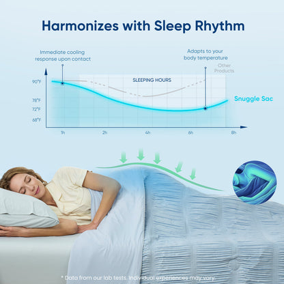 Striped Breathable Cooling Comforter-Blue