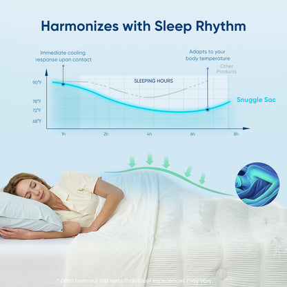 Striped Breathable Cooling Comforter-White