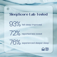 Deep Sleep Cooling Comforter