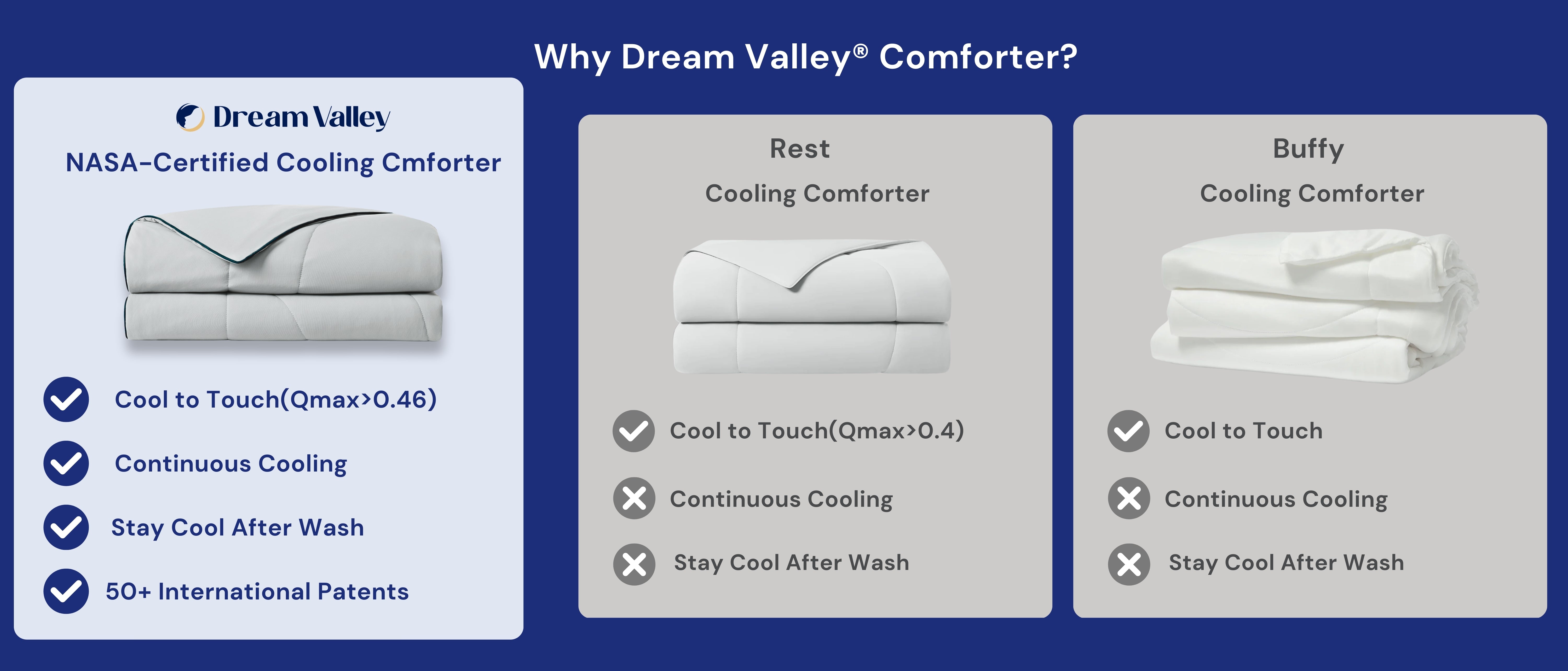 Summer Comforter for Hot Sleepers | Dream Valley – Dream Valley