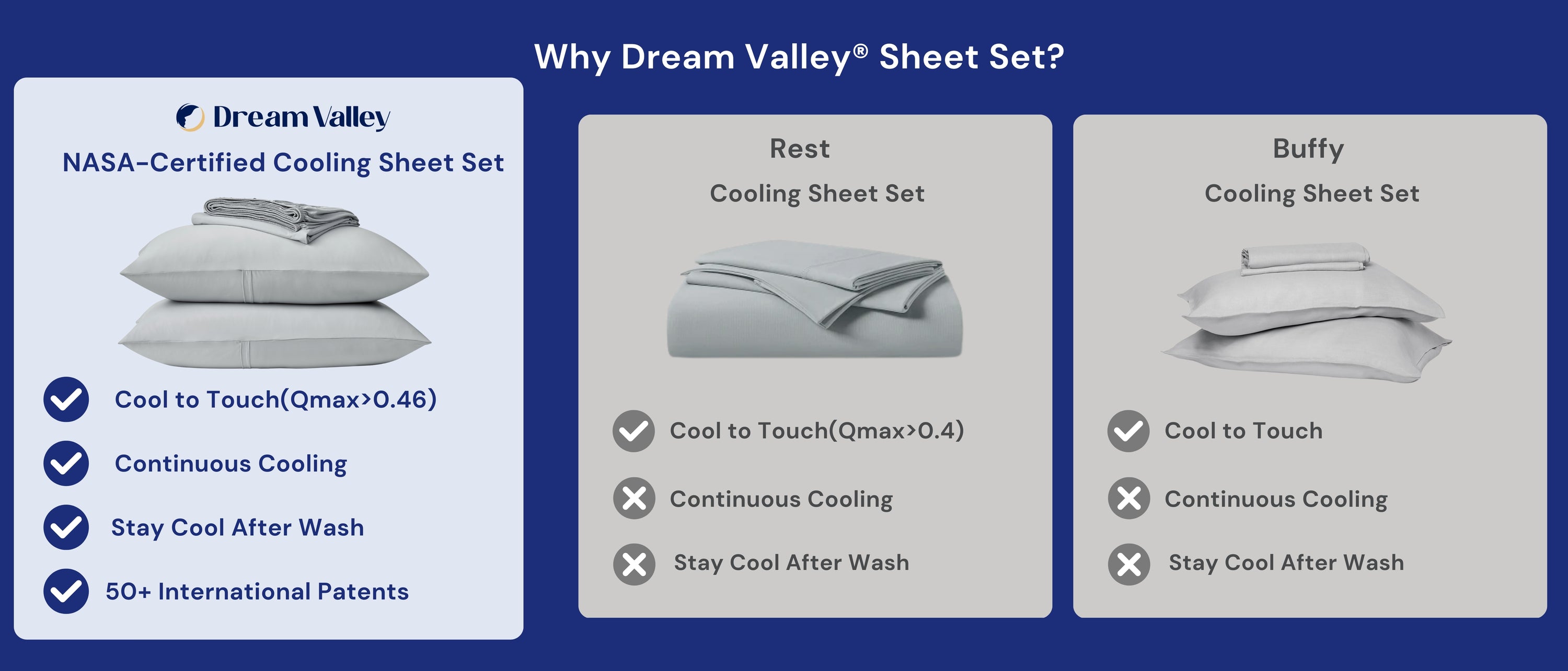 Why Dream Valley Sheet Set